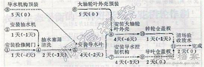 黄国显敢于冒险，土专家一点也不“土”