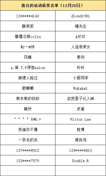 1225第一批.png