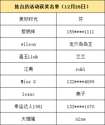 12月26日.png